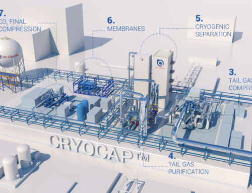 Air Liquide – Cryocap